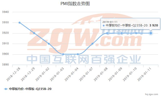 电竞世界杯- 传统豪强内讧风波震动管理层  